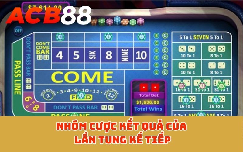 Nhóm cược kết quả của lần tung kế tiếp